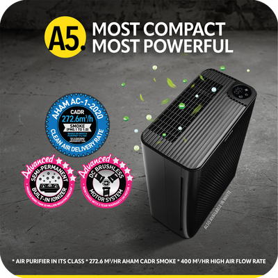Air Purifier A5 novita SG