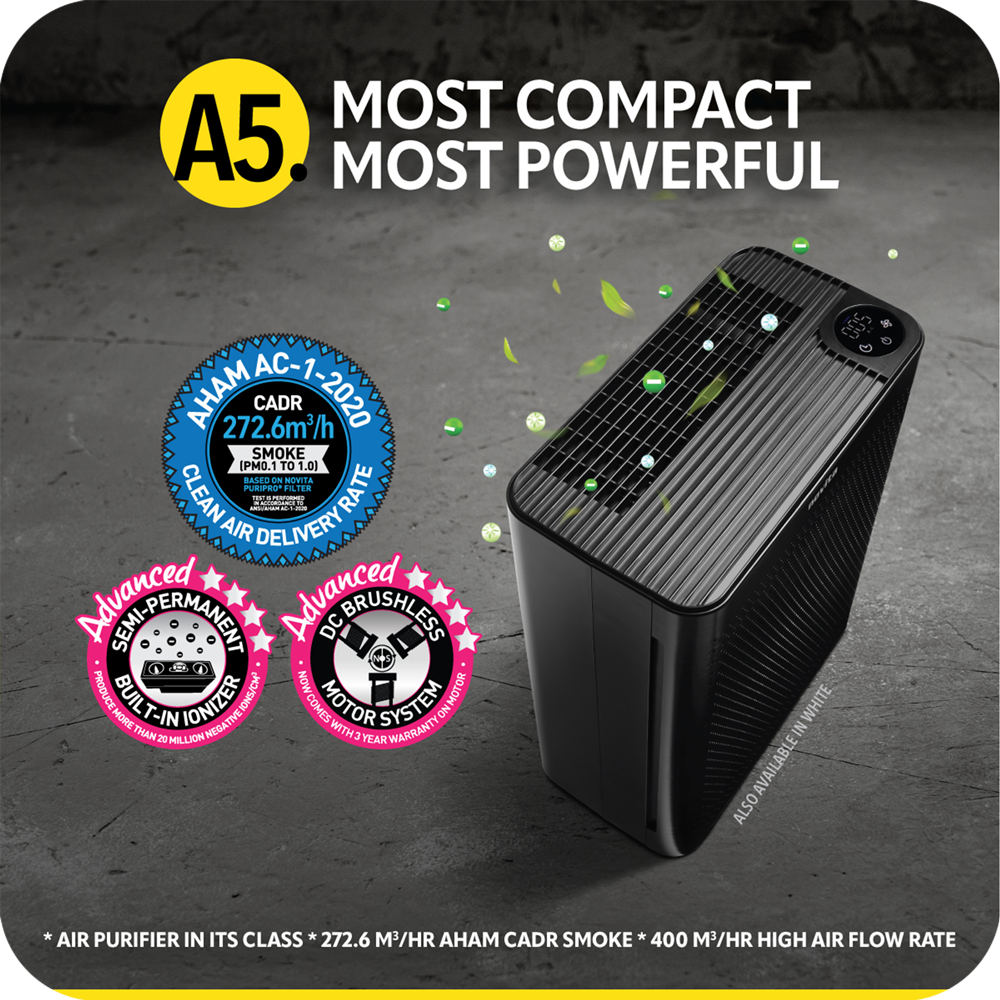 The novita Air Purifier A5 is the most powerful air purifier.