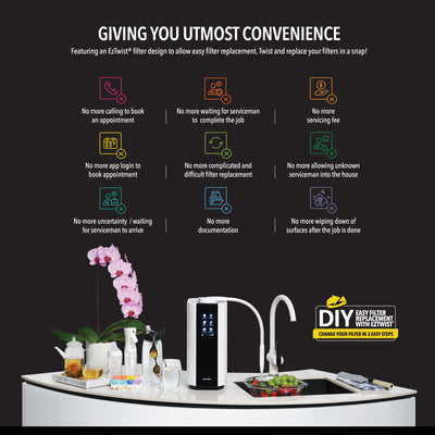 HydroPlus® Premium Water Ionizer NP11000