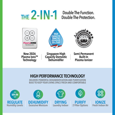 ID - Dehumidifier + Air Purifier The 2-in-1 ND50+