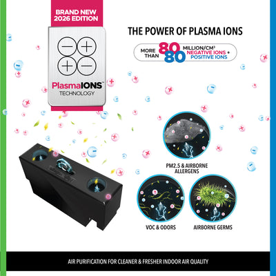 ID - Dehumidifier + Air Purifier The 2-in-1 ND50+