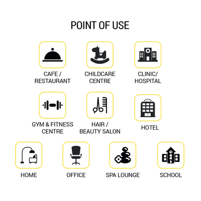 novita 4-In-1 Air Purifier A4S with 2 bottles of Air Purifying Solution Concentrate Point Of Use