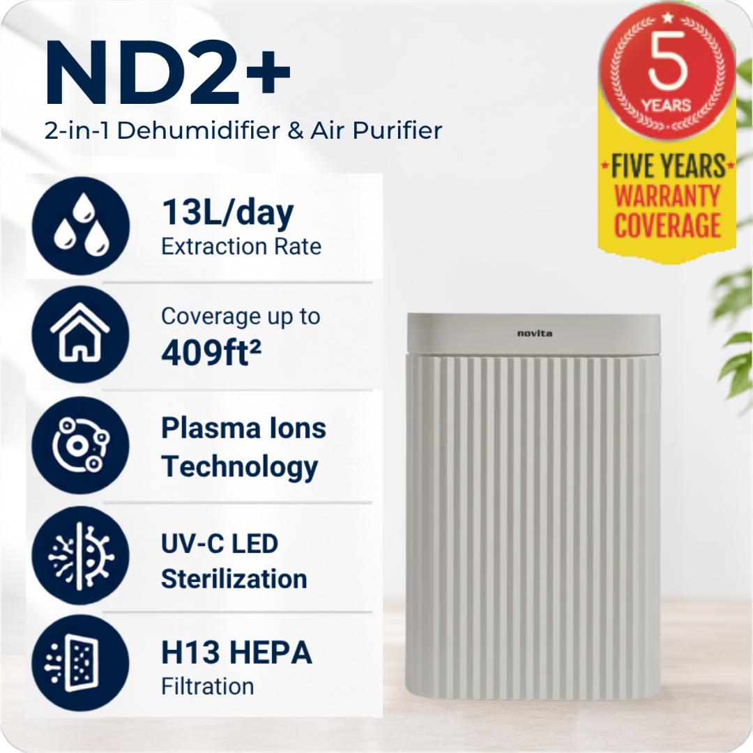 Trial w/o icon - Dehumidifier + Air Purifier The 2-In-1 ND2+