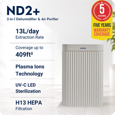 Trial w/o icon - Dehumidifier + Air Purifier The 2-In-1 ND2+