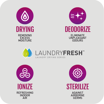 novita Laundryfresh Dehumidifier Drying Deodorize Ionize Sterilize