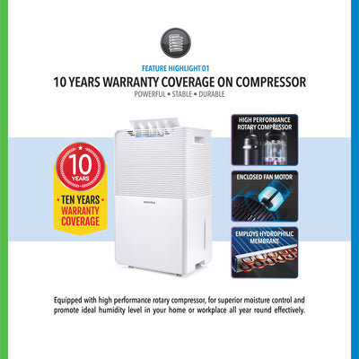 ID - Dehumidifier + Air Purifier The 2-in-1 ND50+