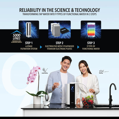 HydroPlus® Premium Water Ionizer NP11000