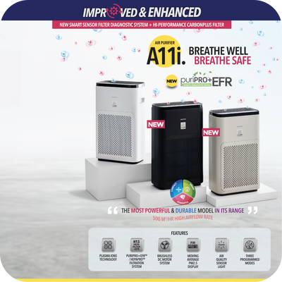 Air Purifier A11i (Copy)