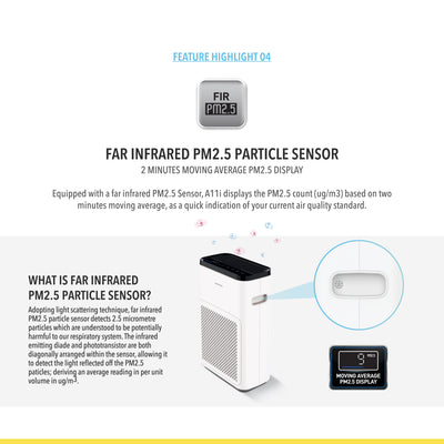 Air Purifier A11i