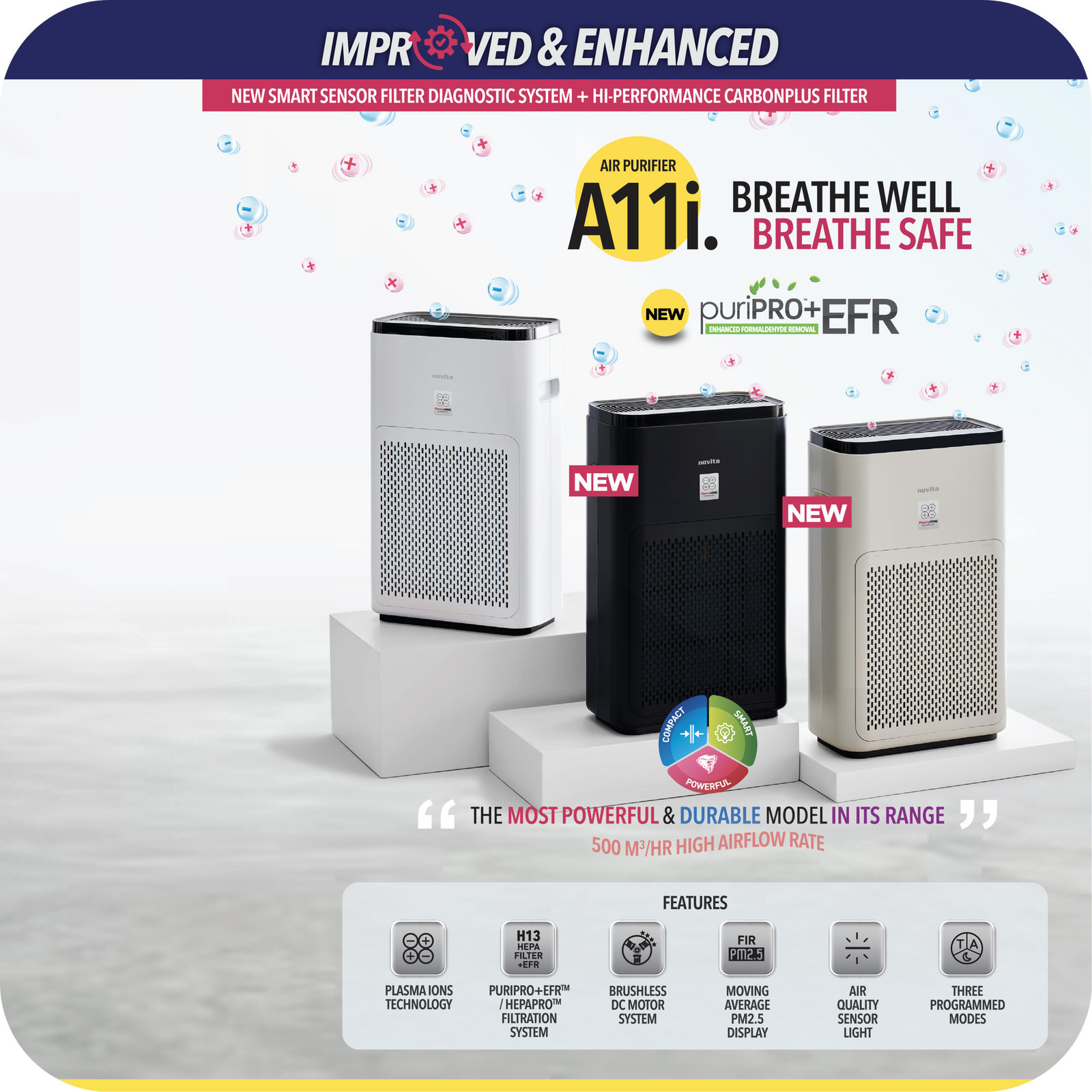 Air Purifier A11i