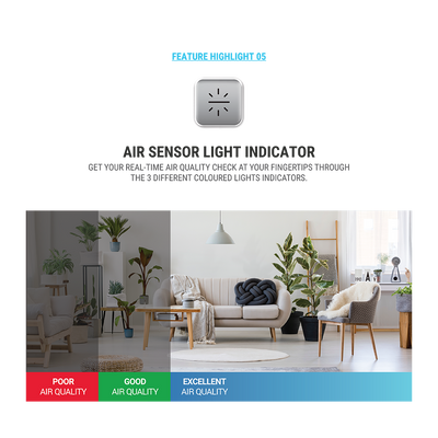 Bundle Deal: Air Purifier A11i with Extra Filter
