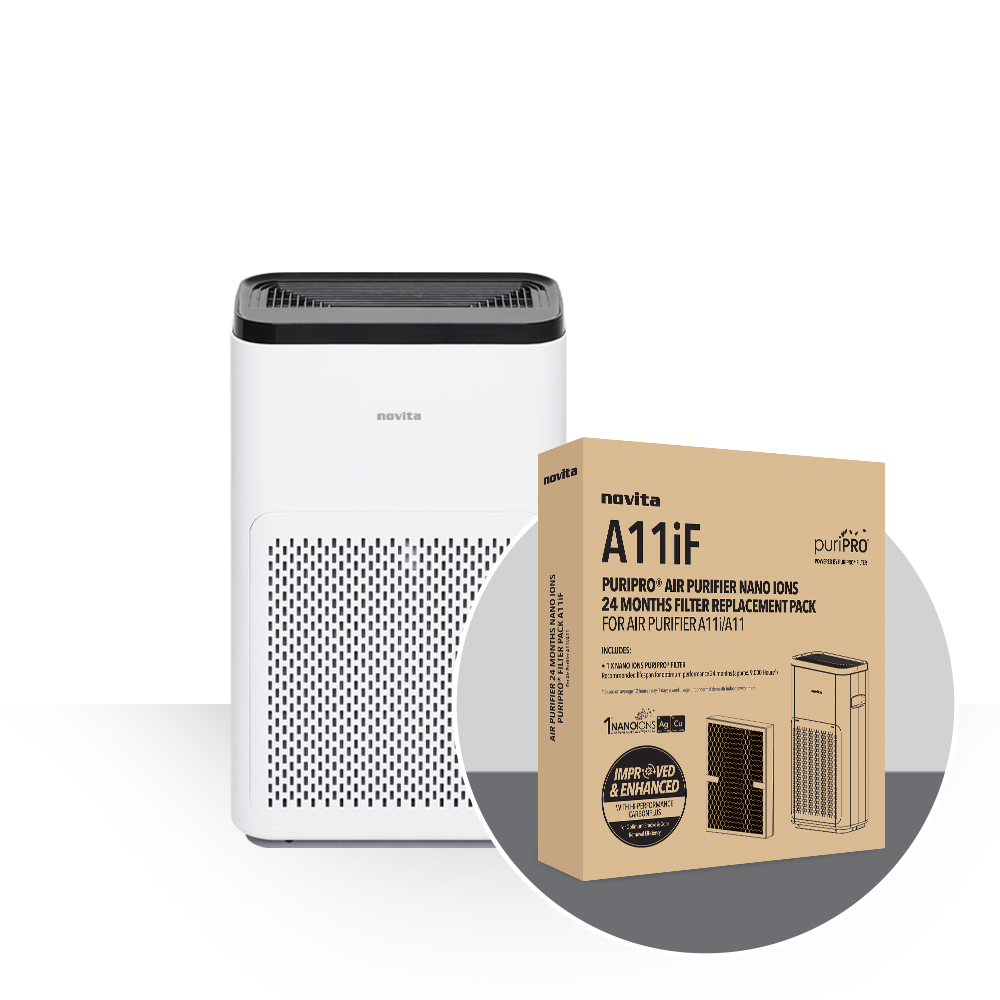A11/A11i nano ions PuriPRO® 24-Months Replacement Filter Pack