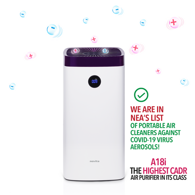 Trade-in Promotion - Air Purifier A18i