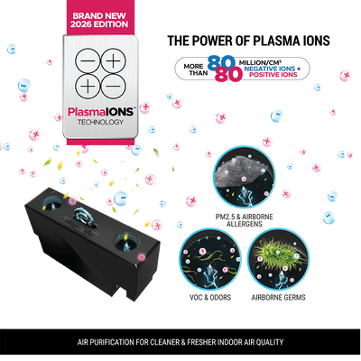 Trade-in Promotion - Air Purifier A18i