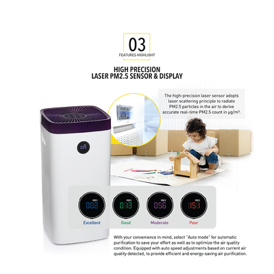 Trade-in Promotion - Air Purifier A18i