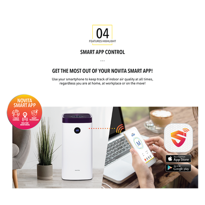 Trade-in Promotion - Air Purifier A18i