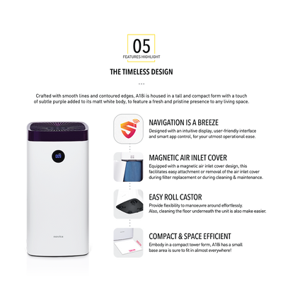 Trade-in Promotion - Air Purifier A18i