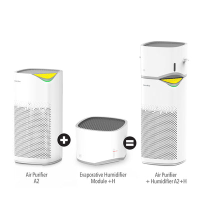 Three different types of novita Air Purifier + Humidifier A2+H are shown.