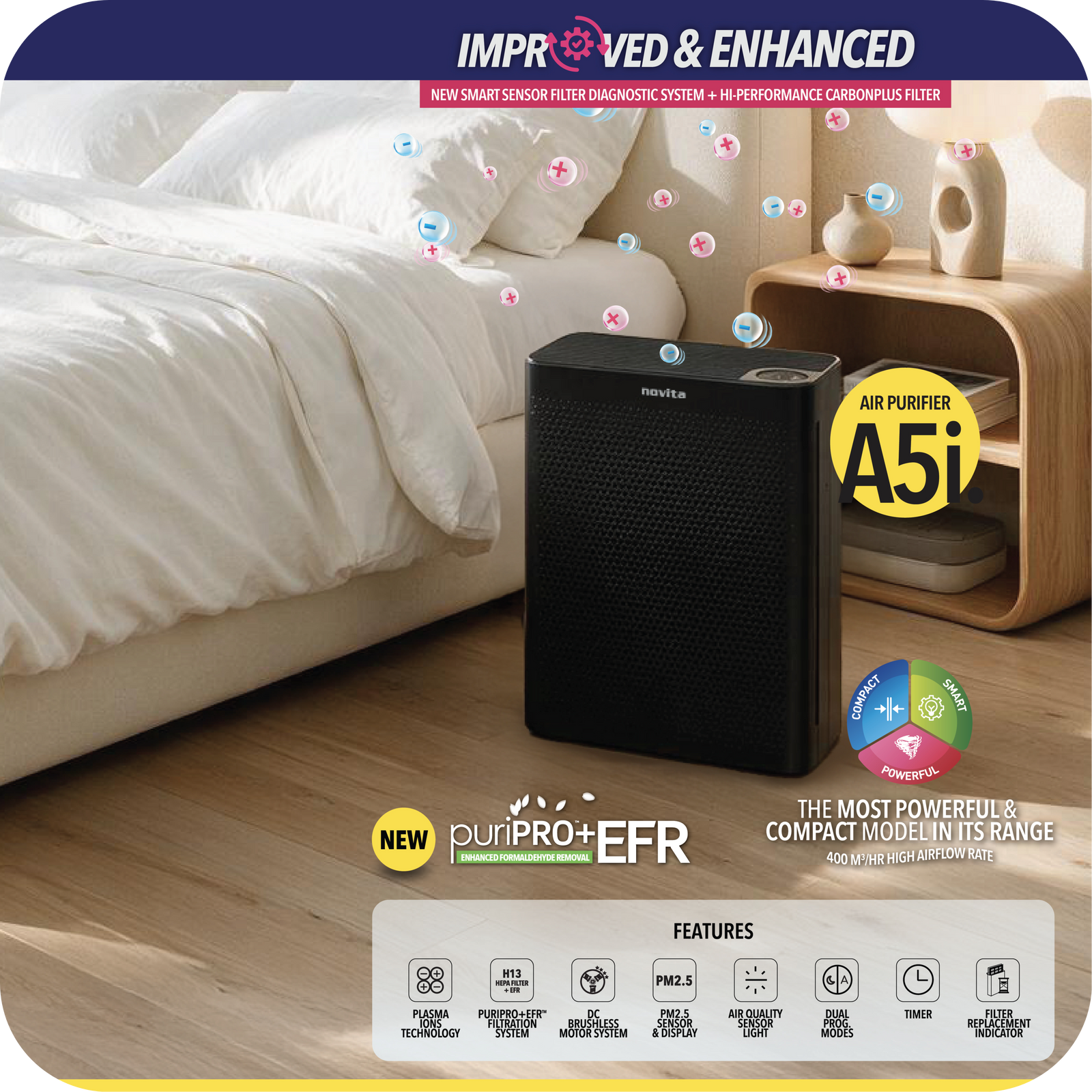 Corp - Air Purifier A5i