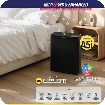 Corp - Air Purifier A5i