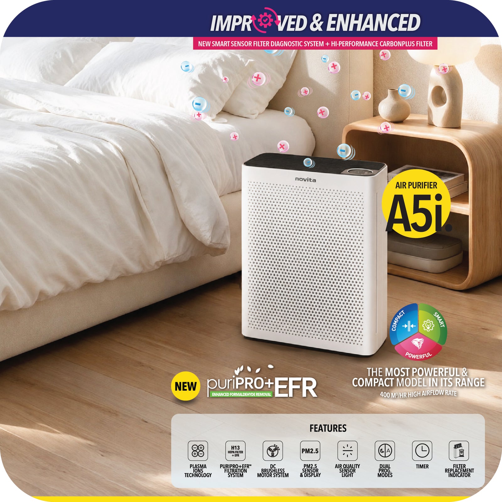Air Purifier A5i