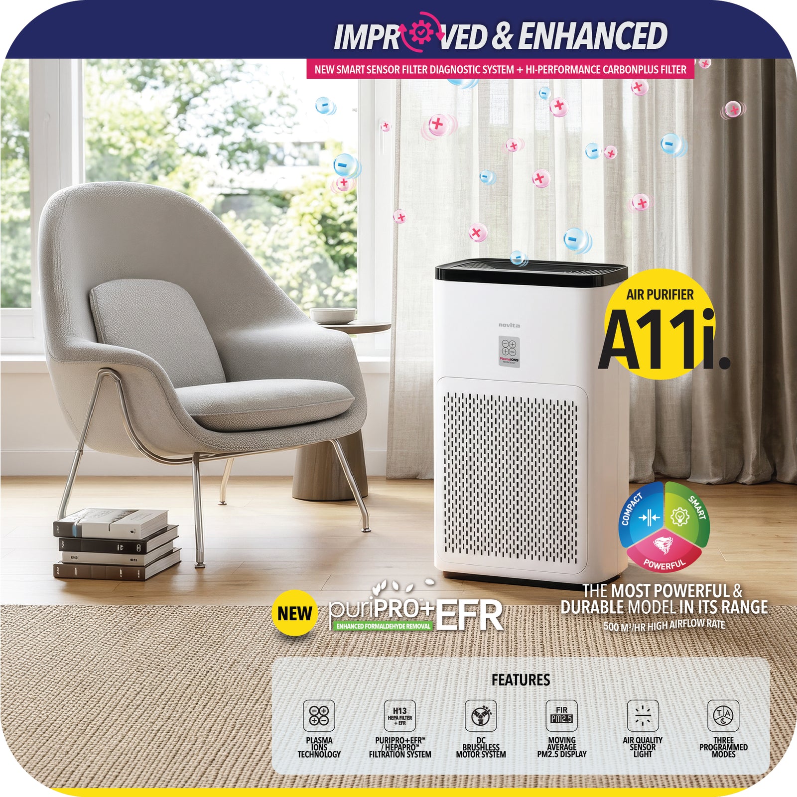 Air Purifier A11i