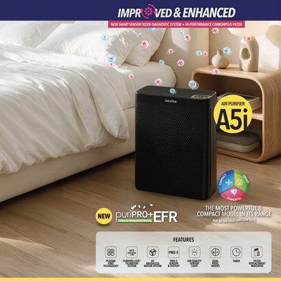 Air Purifier A5i