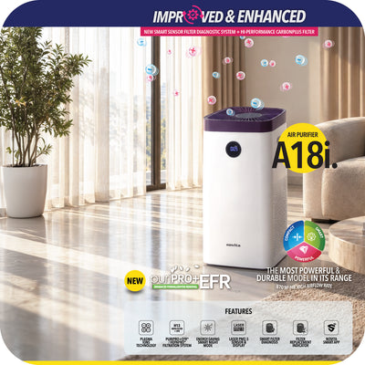 Air Purifier A18i
