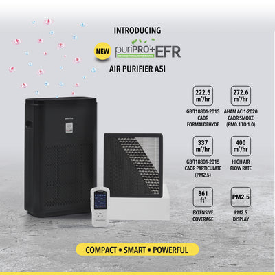 Air Purifier A5i