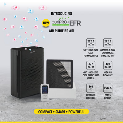 Air Purifier A5i
