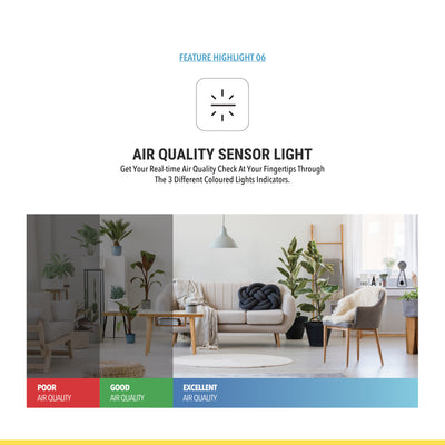 Air Purifier A5i