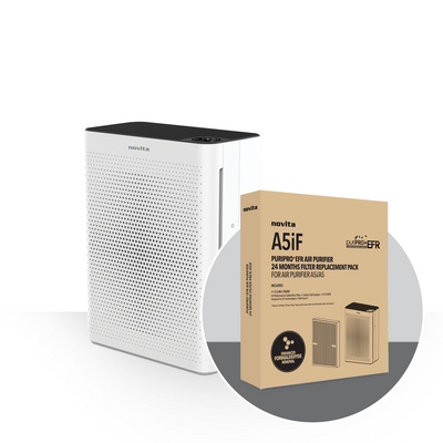 A5/A5i 24-Months PuriPRO® Replacement Filter Pack