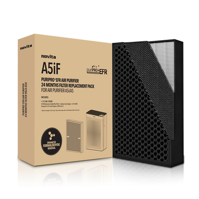 A5/A5i 24-Months PuriPRO® Replacement Filter Pack