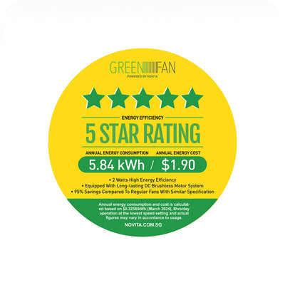 GreenFan® F-5 Lite