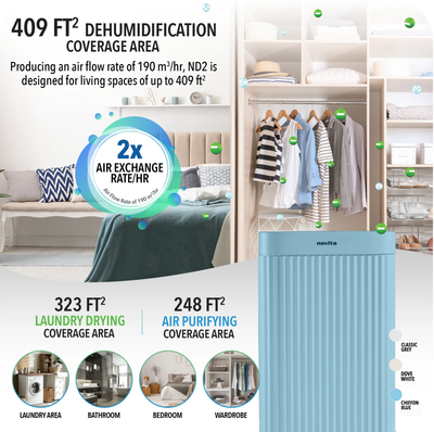 Air Purifier + Dehumidifier The 2-In-1 ND2