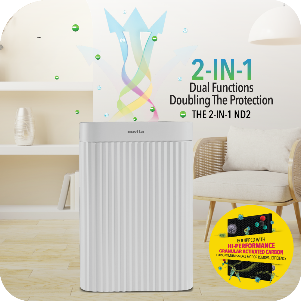 Dehumidifier + Air Purifier The 2-In-1 ND2