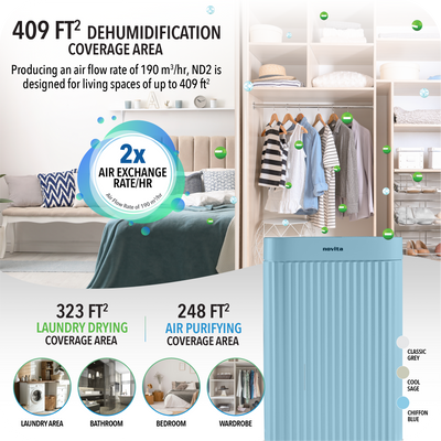 Non-Refundable Pre-Payment for New Homeowners - Bundle Set: Dehumidifier + Air Purifier The 2-In-1 ND2 + Instant Hot Water Dispenser W10