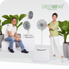 A man and a woman standing next to novita's GreenFan® F-3 Twin Pack.