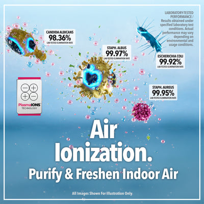 Star Special Promo 01 - 4-in-1 AirCare Pro™ Air/Surface Sterilizer NAS01 with 10 Years Warranty