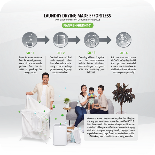 Laundry Drying Dehumidifier ND12.8 - novita SG