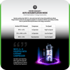 Dehumidifier + Air Purifier The 2-In-1 ND25.5+