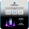 Dehumidifier + Air Purifier The 2-In-1 ND25.5+