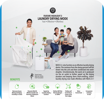 Dehumidifier + Air Purifier The 2-In-1 ND25.5+