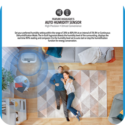 Dehumidifier + Air Purifier The 2-In-1 ND25.5+
