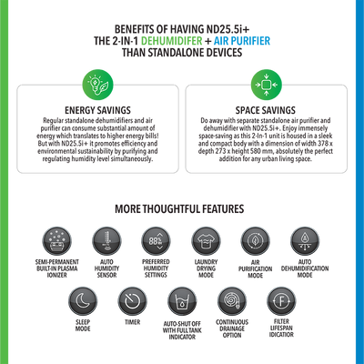 Dehumidifier + Air Purifier The 2-In-1 ND25.5i+