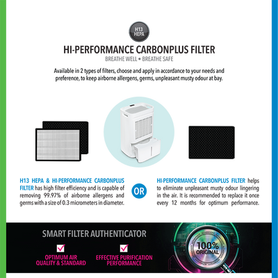 Dehumidifier + Air Purifier The 2-In-1 ND25.5i+