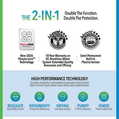 Dehumidifier + Air Purifier The 2-In-1 ND26+