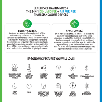 Dehumidifier + Air Purifier The 2-In-1 ND26+