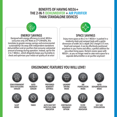 Dehumidifier + Air Purifier The 2-In-1 ND26+