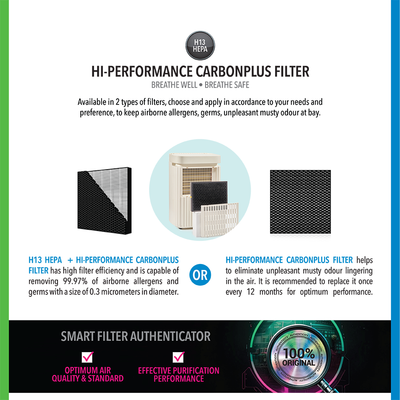 Dehumidifier + Air Purifier The 2-In-1 ND26+